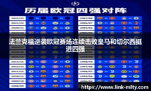 法兰克福逆袭欧冠赛场连续击败皇马和切尔西挺进四强