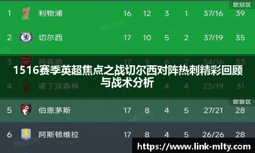 1516赛季英超焦点之战切尔西对阵热刺精彩回顾与战术分析