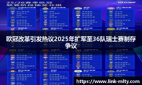 欧冠改革引发热议2025年扩军至36队瑞士赛制存争议